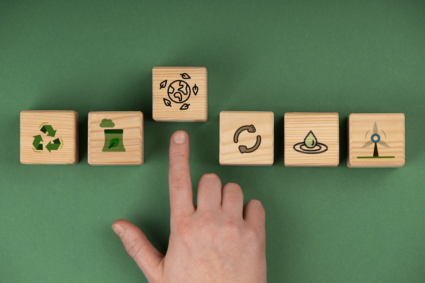 ISO 14001 Çevre Yönetim Sistemi